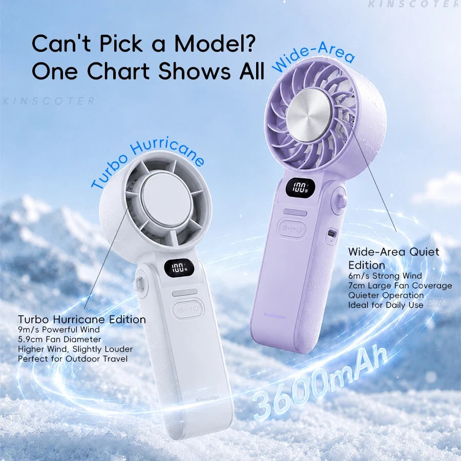 Portable Handheld Turbo Fan USB Rechargeable with Ice Cooling Function