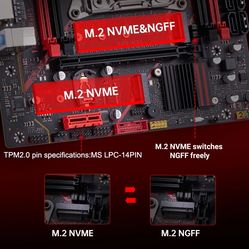 X99 Motherboard CPU RAM Bundle Desktop PC Kit for Home Office