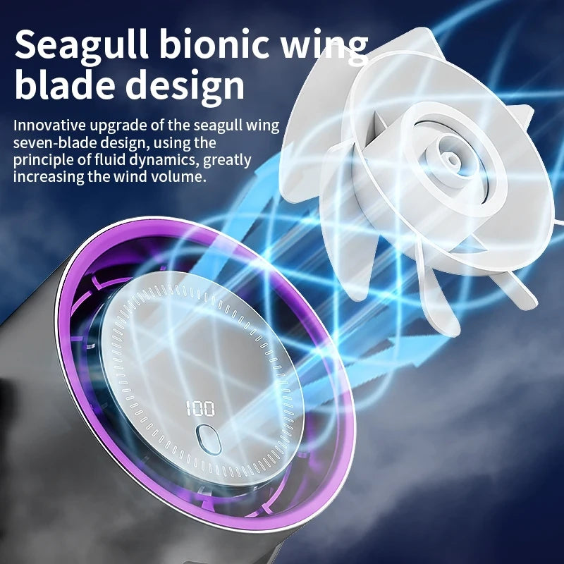 Portable Desktop Cooling Fan